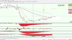 2025-07-16. Валютный рынок. Торговля