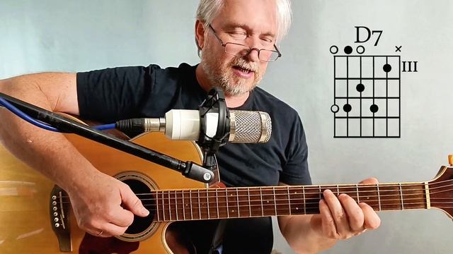 Тритоновая замена двойной доминанты - очень красивый аккорд!
