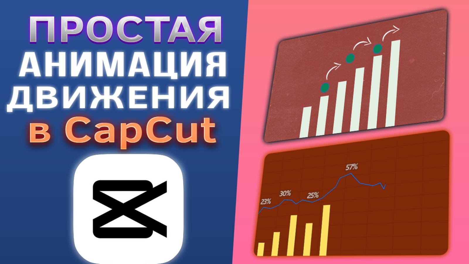 Как сделать анимацию движения в CapCut / Капкут смотреть онлайн