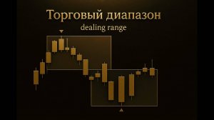 Урок 7. Торговый диапозон