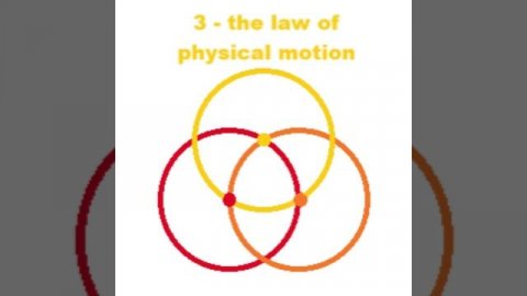 Day 3. Liliya Borey. Absolute Truth of the Flower of Life.