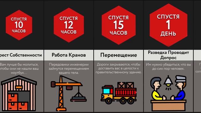 Что, Если Вы Проснётесь Великаном ! (1)