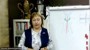 Третья причина всех болезней