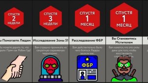 Если Вы Станете Невидимкой