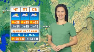 Прогноз погоды на 17 июля в Новосибирске