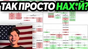 ИЗМЕНИЛ ЖИЗНЬ за 1 месяц благодаря "ПРОТОКОЛУ" саморазвития