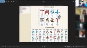 Как в карте увидеть ситуацию раннего детства. Фрагмент вебинара "Индивидуальные символы удачи".