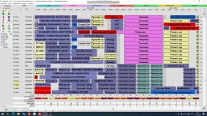 Текущая уборка