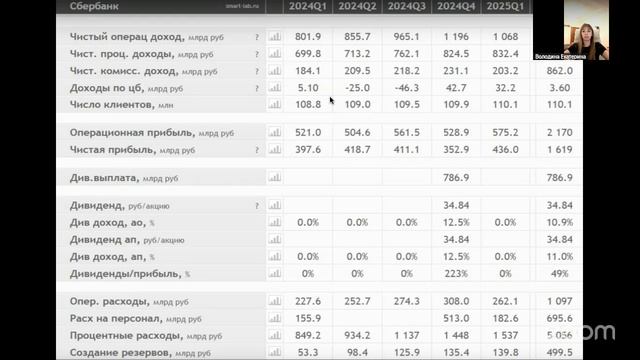 Префы Сбера на 200% выгоднее обычных? Подробный разбор акций Сбербанка. Запись эфира. смотреть онлайн