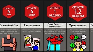 Если Вечно Плакать