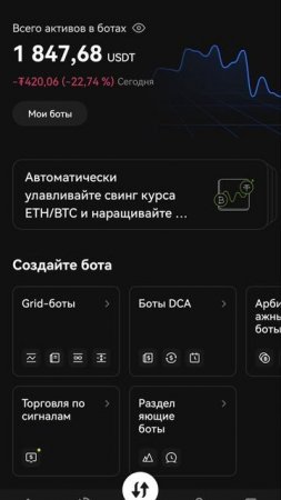 Крипто-просадка и психология: Мой опыт и уроки