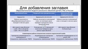 Лекция о программах 8.1-8.4