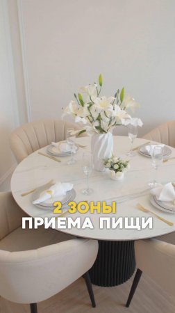 2 зоны приема пищи