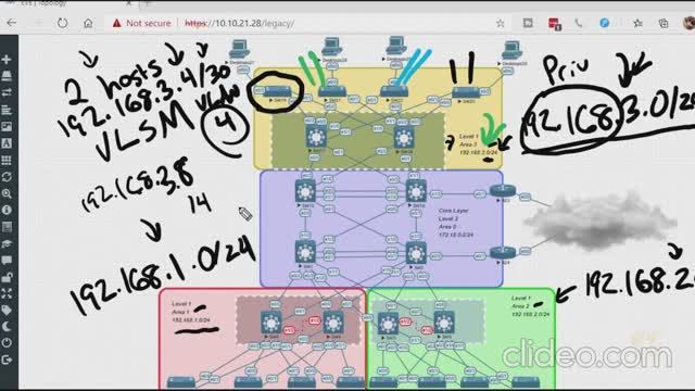 1-design-an-ipv4-and-ipv6-addressing-scheme