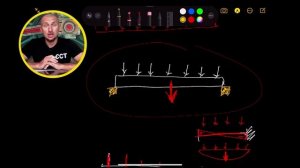 Урок 1. Основание и Фундамент. Нагрузки.
