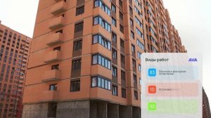 ЖК Смородина ➤строительство второй очереди новостройки в Краснодаре ➤видео отчет июль 2025 🔷 AVA