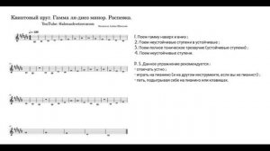 Алена Швецова - Сольфеджио | Квинтовый круг