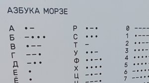 Танцуй если знаешь тренд