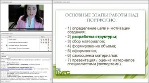 Портфолио преподавателя: как сделать его инструментом профессионального роста?