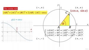 11. Axioms, definitions, theorems, and proofs_1