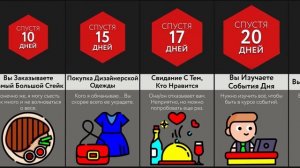 День Сурка На 1000 Дней!