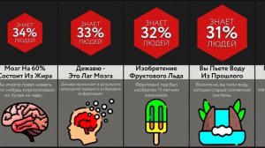 Стань Гением! Узнать Это!