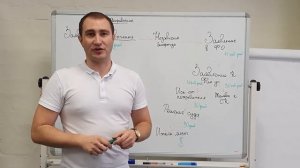 Как получить страховую выплату в 2020. Уловки страховых.