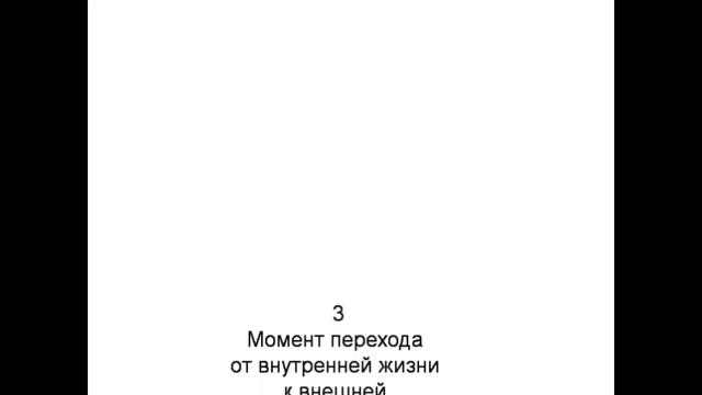 51 гексаграмма Китайская классическая книга перемен ИЦЗИН. Юлиан Константинович Щуцкий.