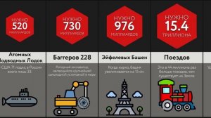 Сколько ___ Остановят Метеорит !