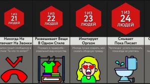 Насколько Ты Странный  - 2 ЧАСТЬ!