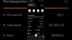 7 октября 2024 г.
