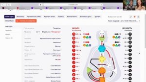 ЗАПИСЬ ЭФИРА Разбор известных людей через призму Дизайна Человека