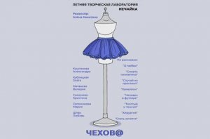 2023_сент_ЧЕХОВ@_МИИТ_фото