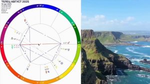 ♉️ТЕЛЕЦ - гороскоп на АВГУСТ 2025 года. Сакральные ступени Судьбы РЕТРОГРАДНЫЙ МЕРКУРИЙ ПОЛНОЛУНИЕ