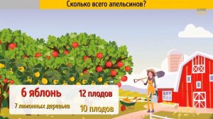 Сможешь решить это? Загадка, над которой ломают голову лучшие умы