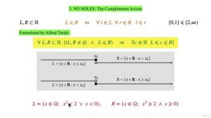 11. Axioms, definitions, theorems, and proofs_3