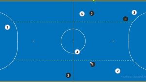 Как забить гол в контратаке, как предотвратить контратаку. И почему отбор мяча - это не главное?!