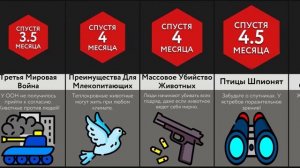 Если Животные Будут Умнее Людей