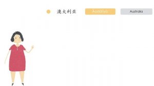 25你是哪国人？