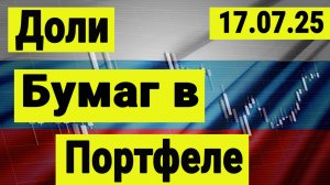 Как определять доли бумаг в портфеле акций. Мой портфель. Инвестиции профессиональных трейдеров.