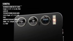 Смартфон INFINITY 10 лет без зарядки !!!  (INFINITY smartphone for 10 years without charging!!!)