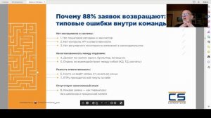 С чего начать включение в реестр Минпромторга