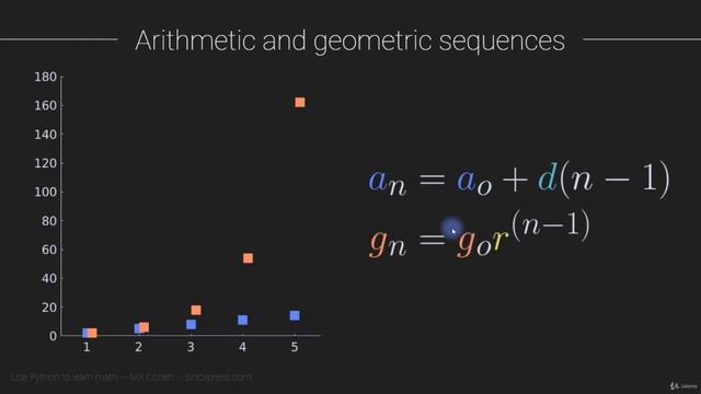 07. Algebra 2_2