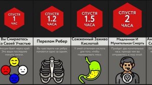 Если Вас Проглотит Змея