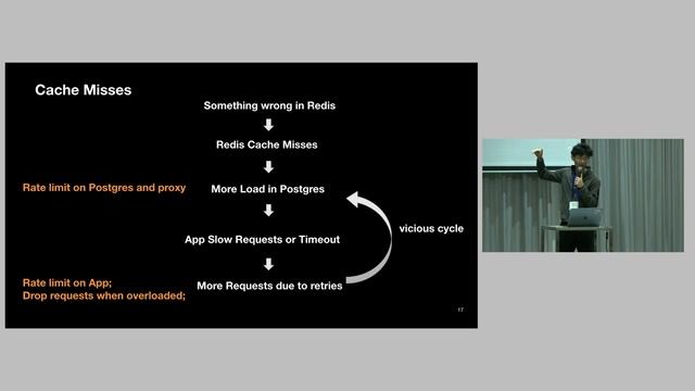 PGCdev25 Scaling Postgres to the next level at OpenAI (PGConf.dev 2025)