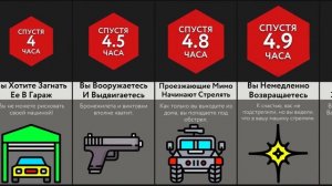 Как Пережить Резню