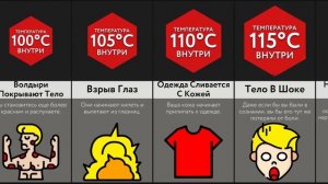 Если Застрять в Духовке