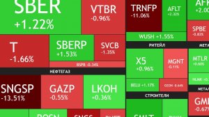 17 июля ► Снижение рынка / Дивгэпы / Завтра Сбер на дно / Новости и отчеты ► ЧТО С АКЦИЯМИ СЕГОДНЯ