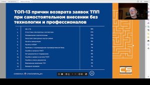 Требования ТПП при включении в реестр Минпромторга