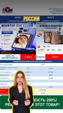 РАЗБОР ТОВАРОВ | Накладной монитор на телефон из Китая | BAIYUN CARGO.